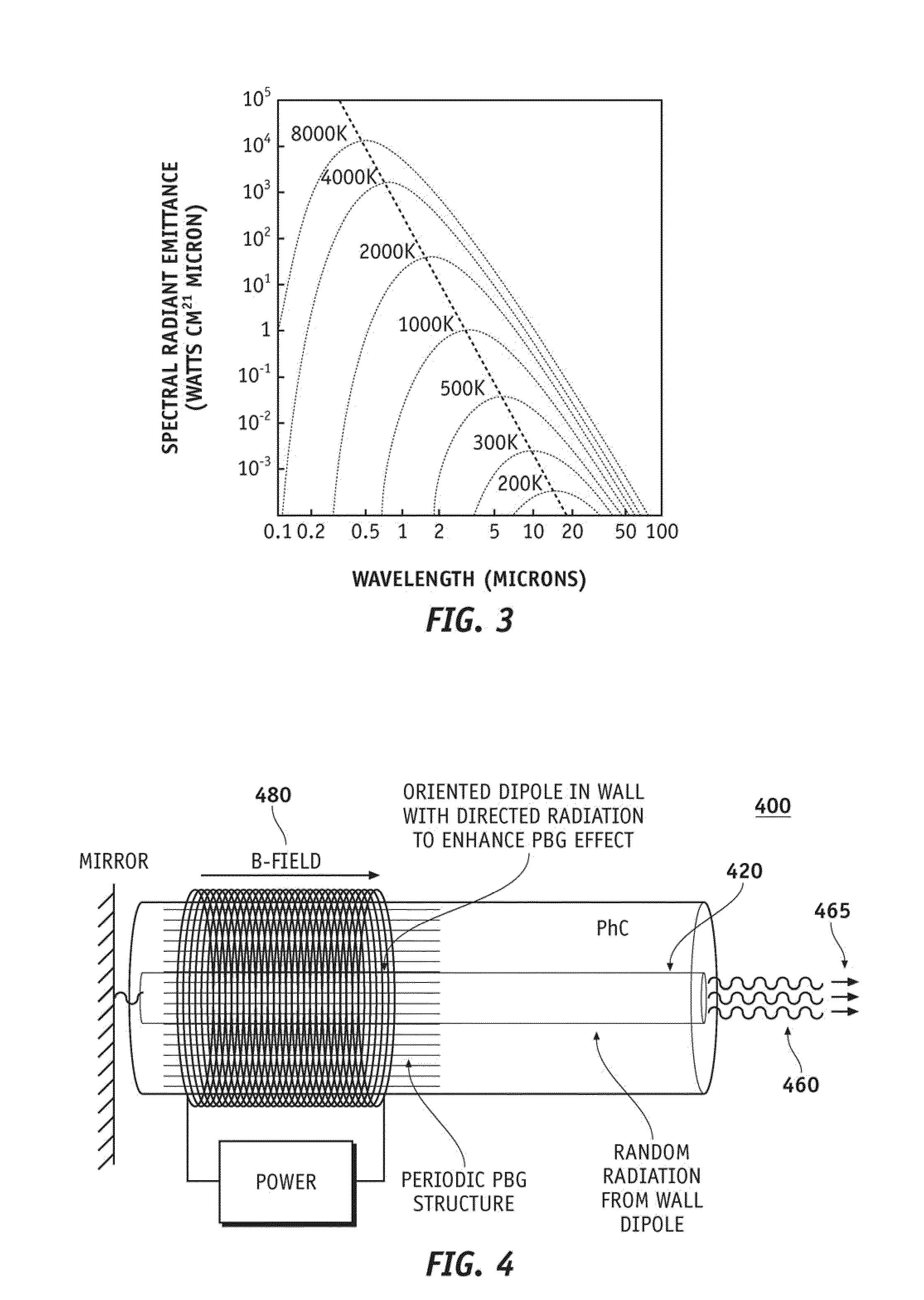 Methods and systems for extracting energy from a heat source using photonic crystals with defect cavities