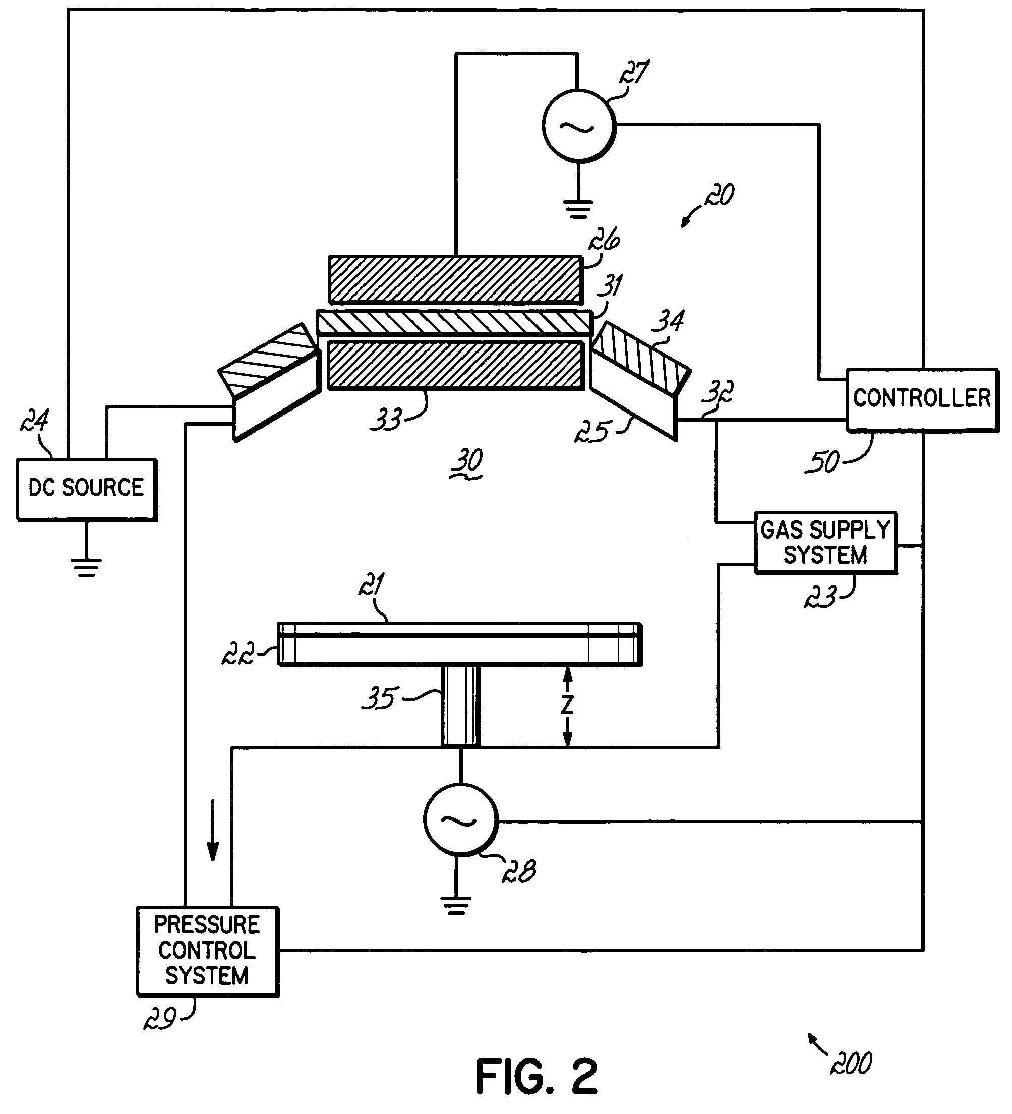 Ionized physical vapor deposition (iPVD) process