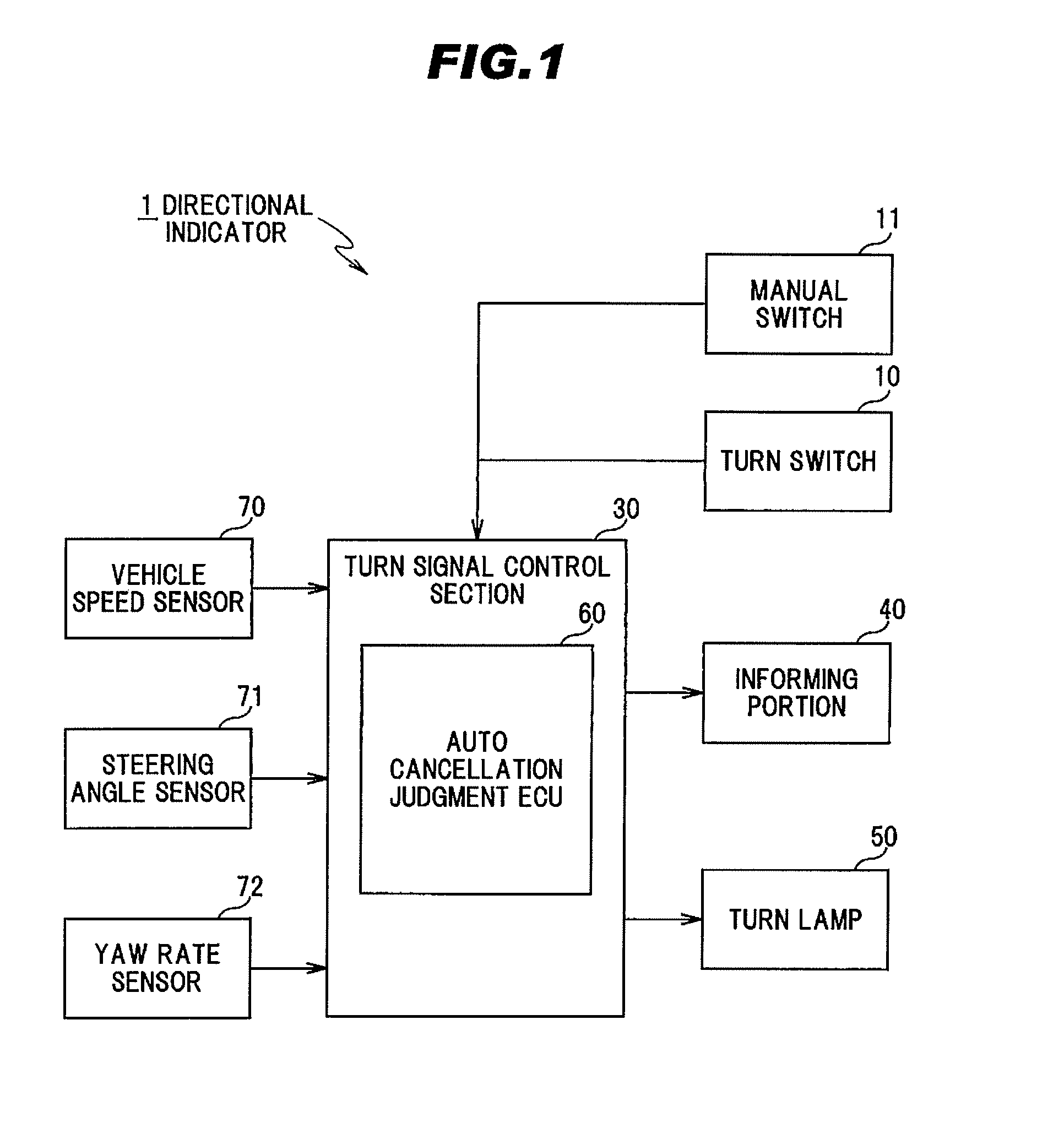 Directional indicator