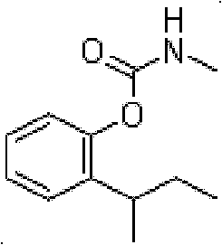 Pesticide composition containing fenobucarb and flubendiamide