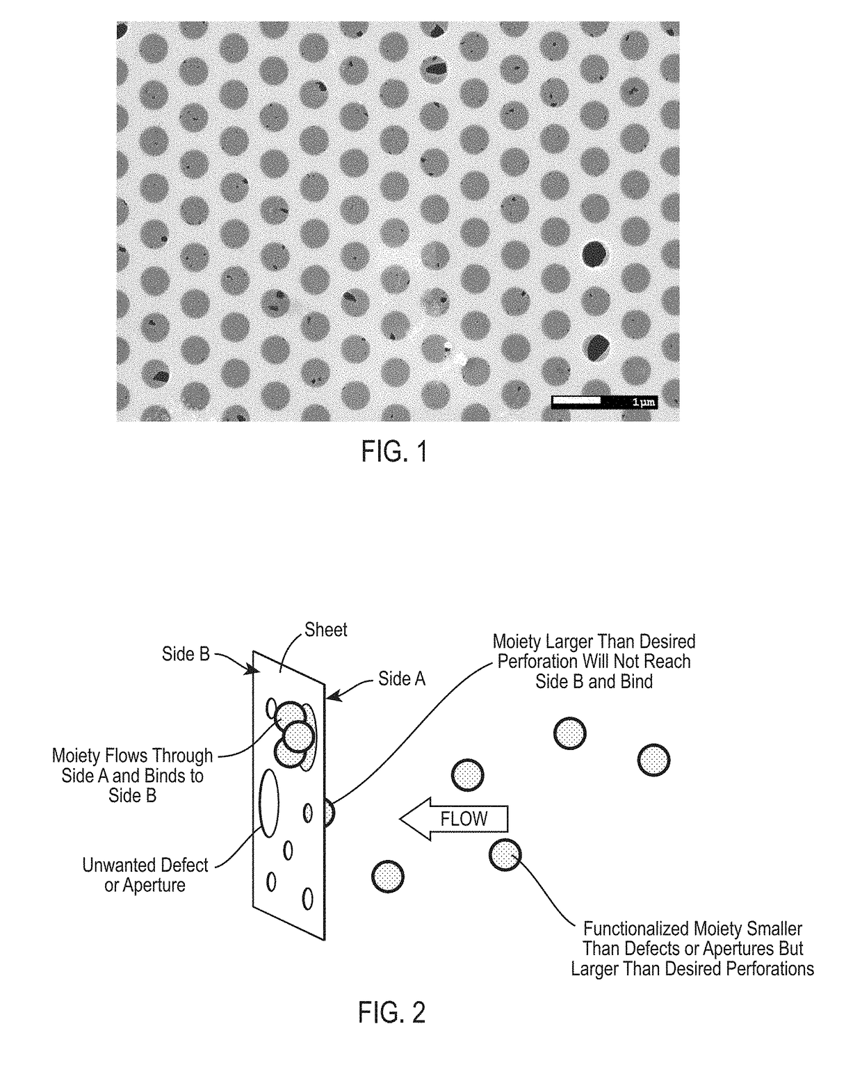 Method for making two-dimensional materials and composite membranes thereof having size-selective perforations