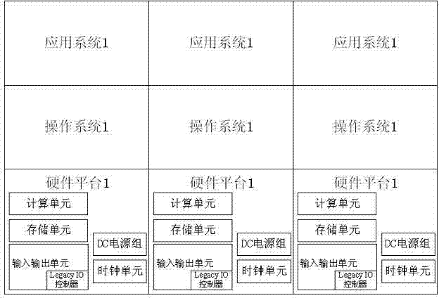 Timing sequence control method for NUMA (non-uniform memory access)-based physical multi-partition computer architecture