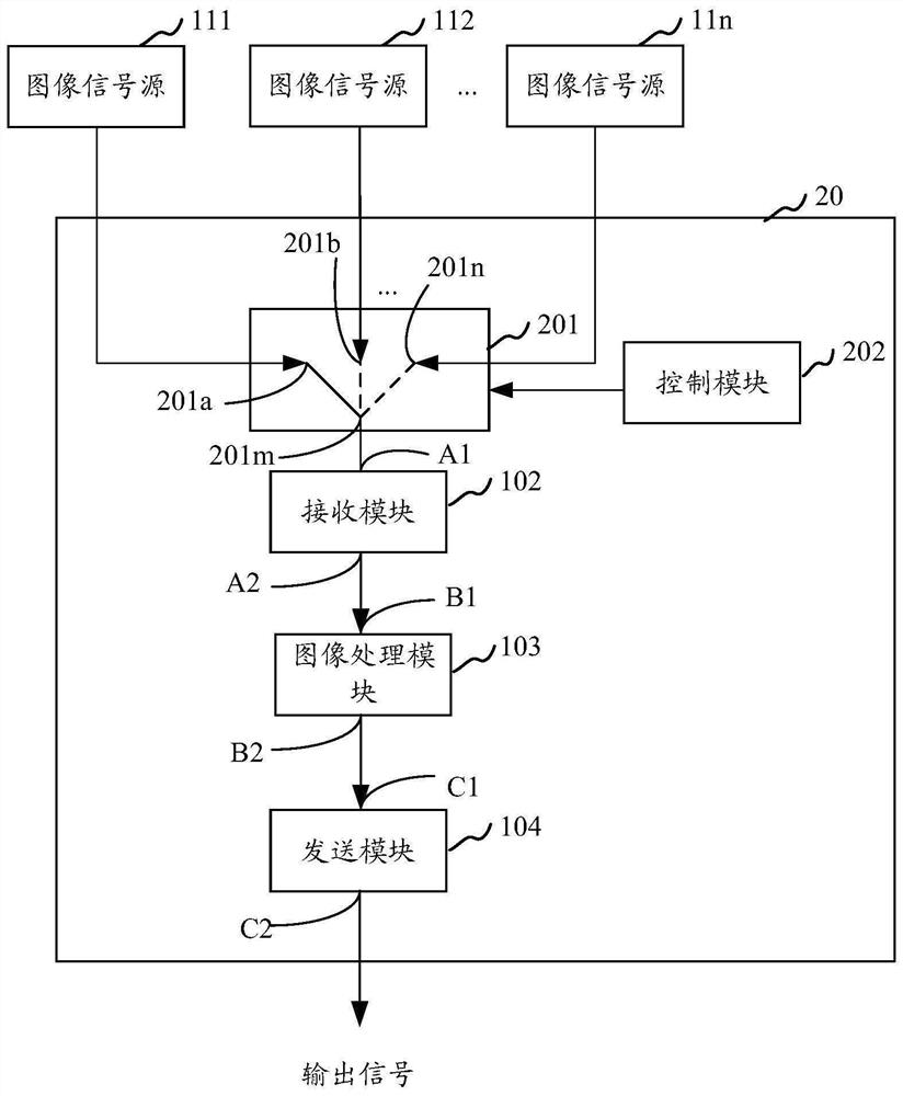 Image signal processing device and terminal