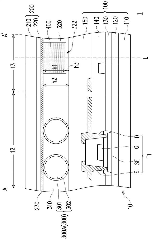 panel structure