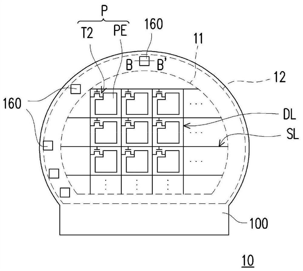 panel structure