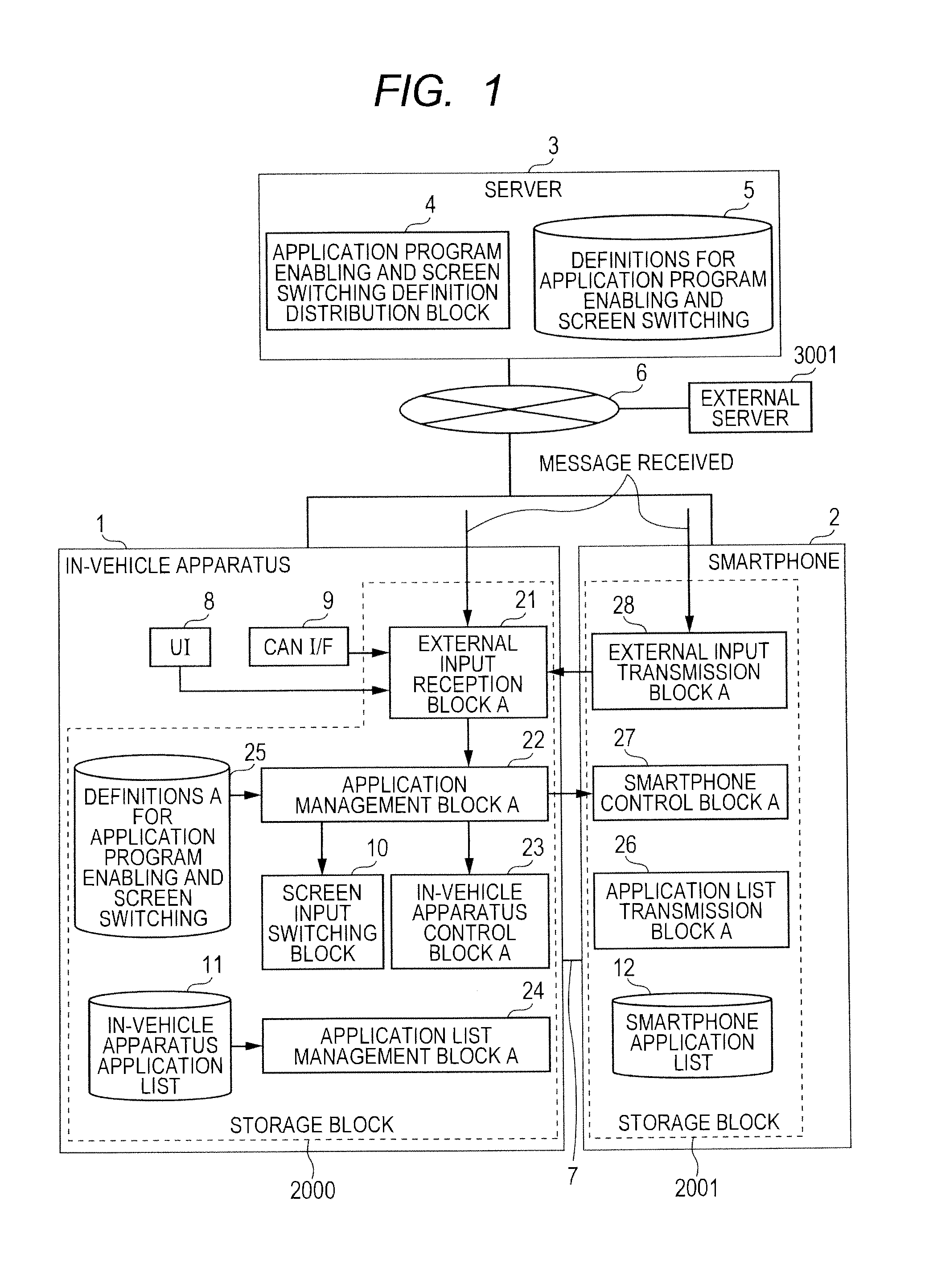 In-vehicle apparatus and display control system for the same