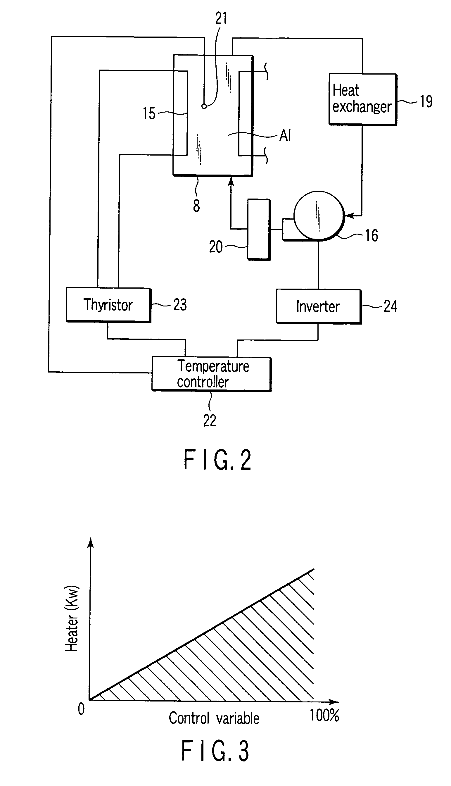 Vertical heat treatment device and method controlling the same