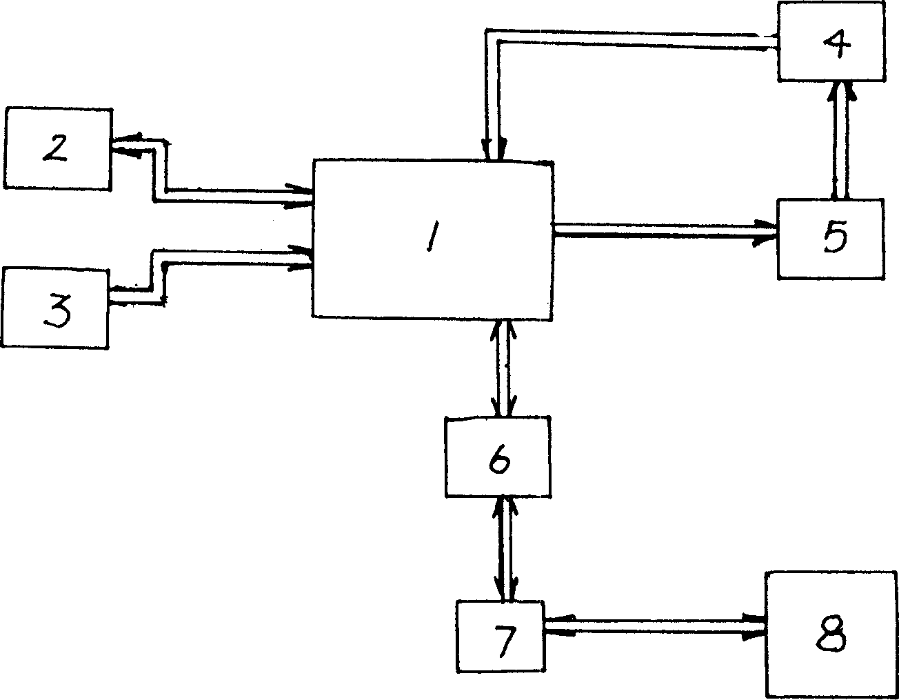 Embroidery machine with USB interface circuit