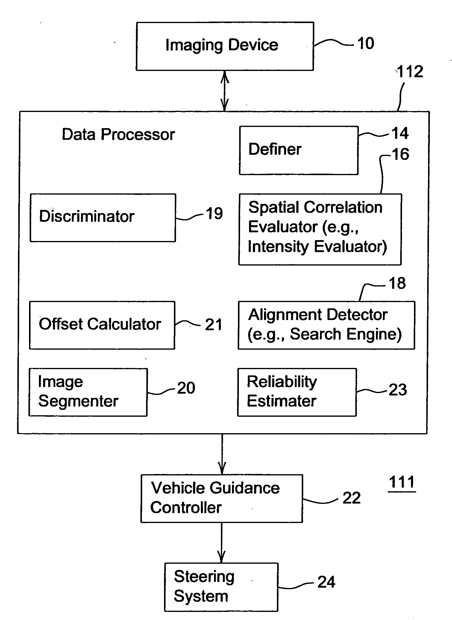 Method and system for vehicular guidance with respect to harvested crop