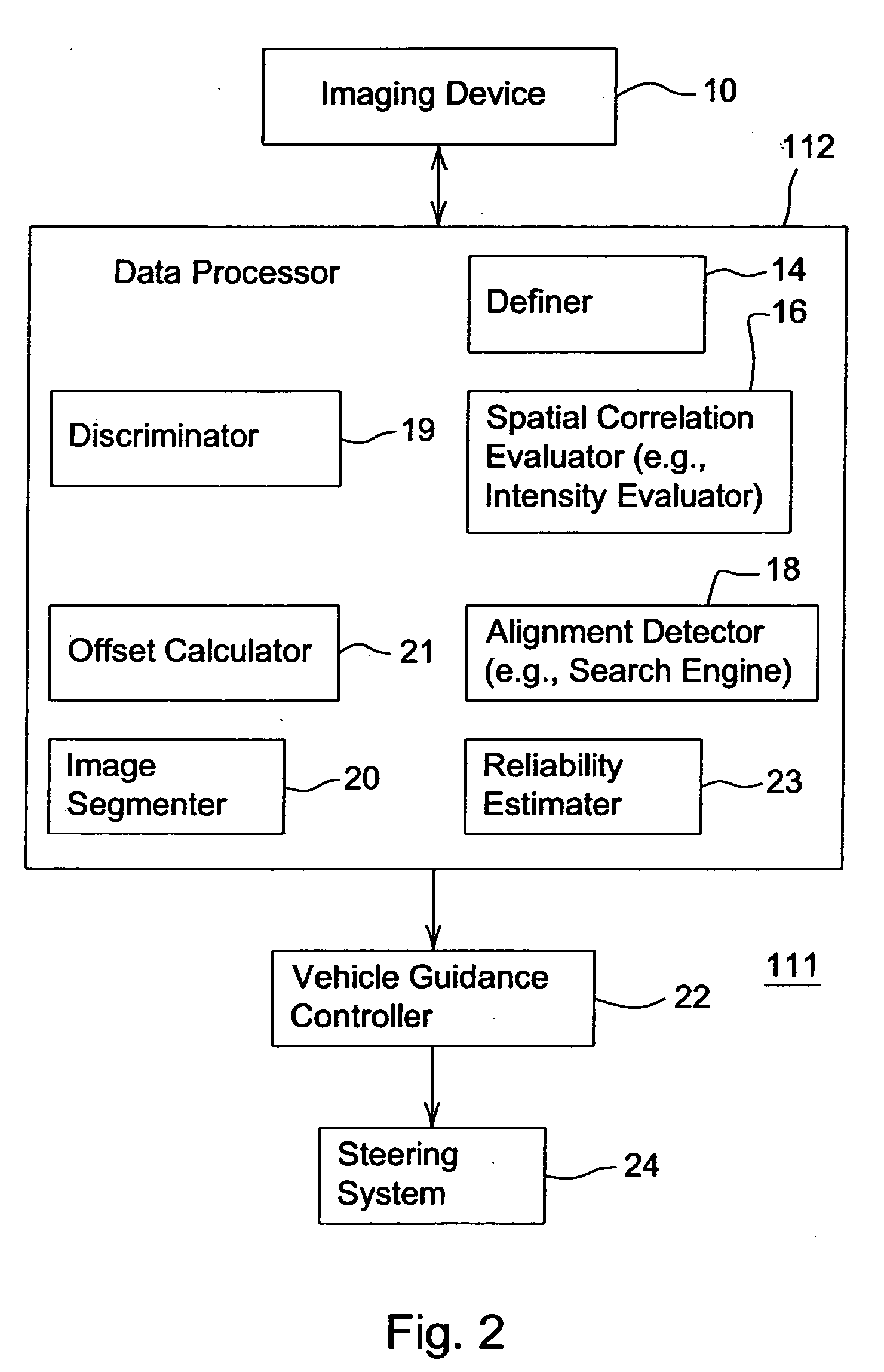 Method and system for vehicular guidance with respect to harvested crop