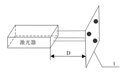 Interferometer error calibrating device and method