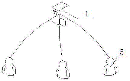 Large-scale network node group management system and management method