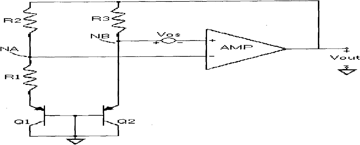 Band-gap reference source circuit with stable low-offset and low-noise noise chopped wave
