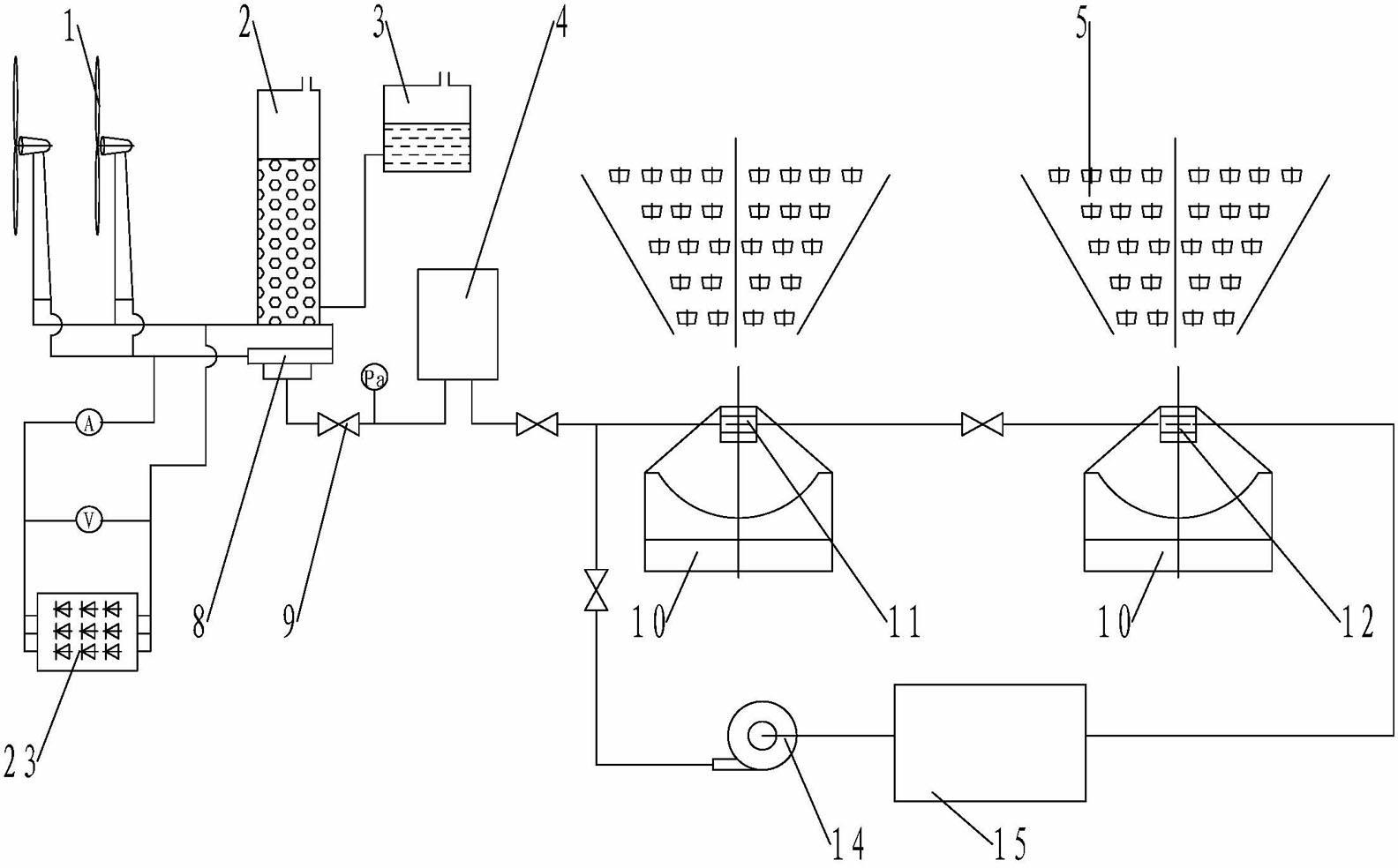 Method and device for solar reduction iron making