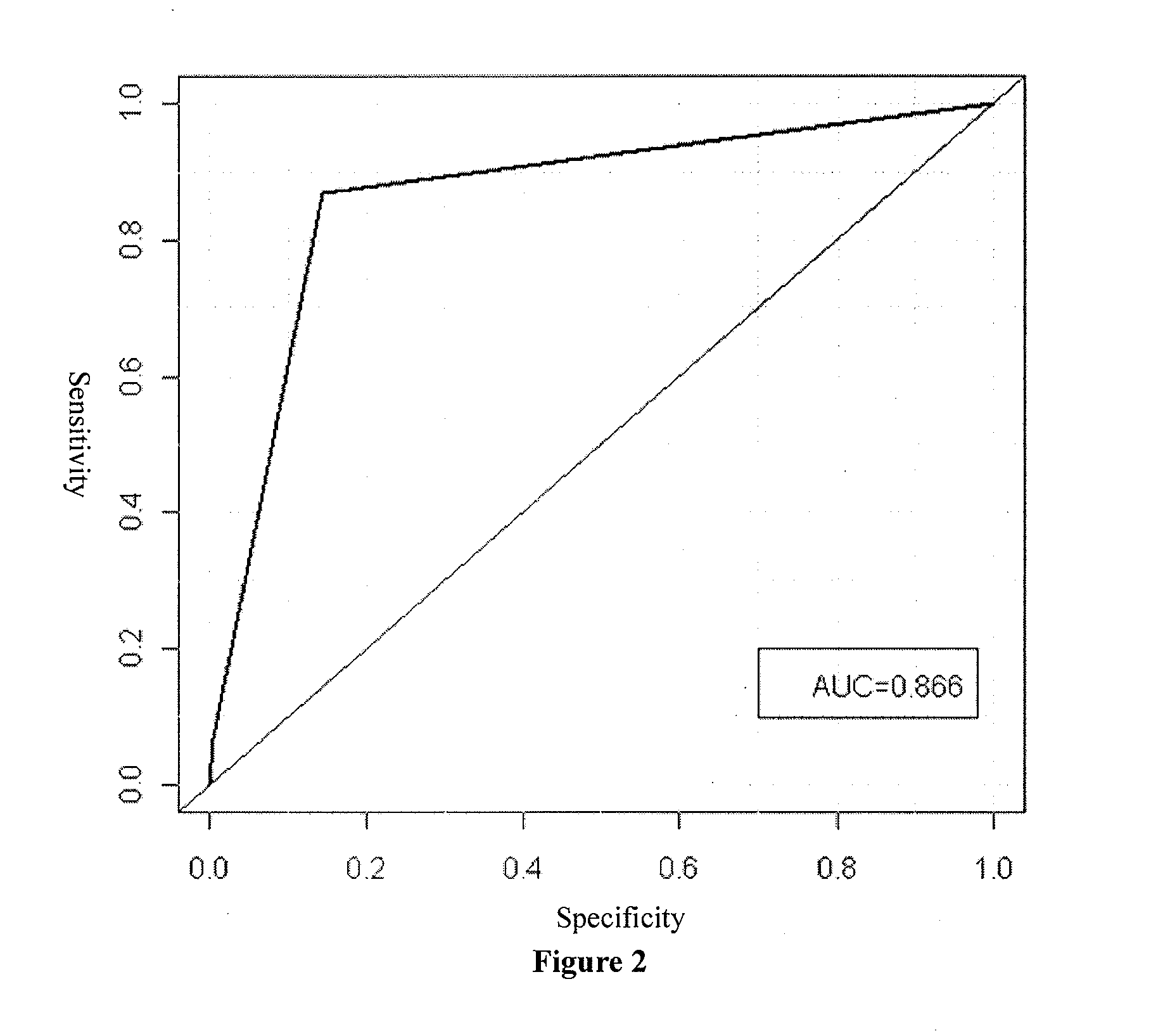 Use of hla-b*1301 allele
