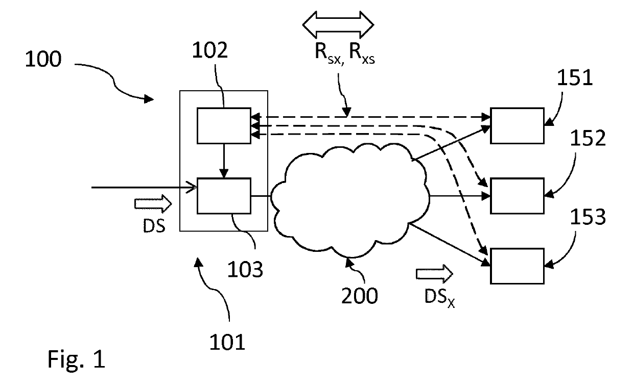 Playout buffering in a live content distribution system