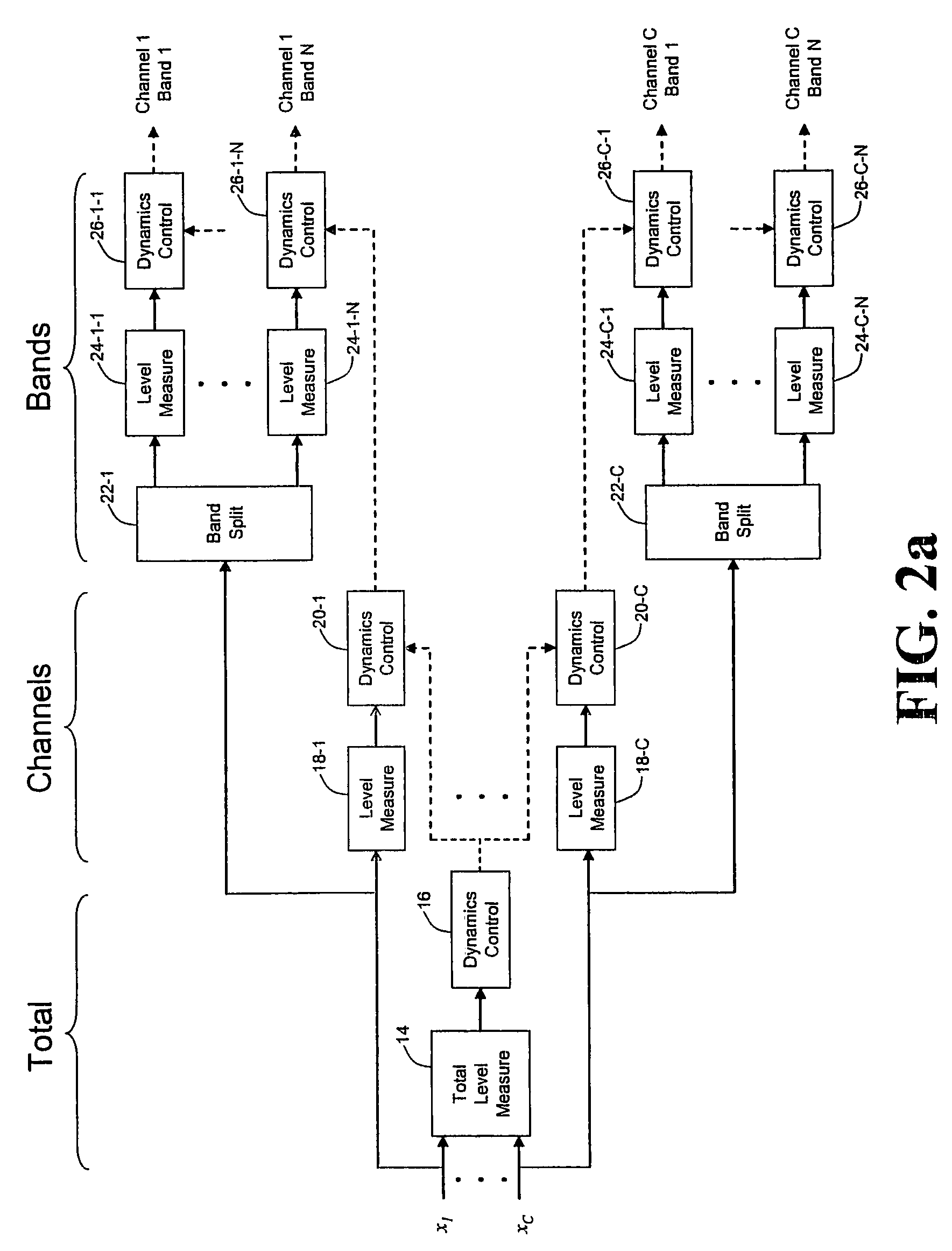 Hierarchical control path with constraints for audio dynamics processing