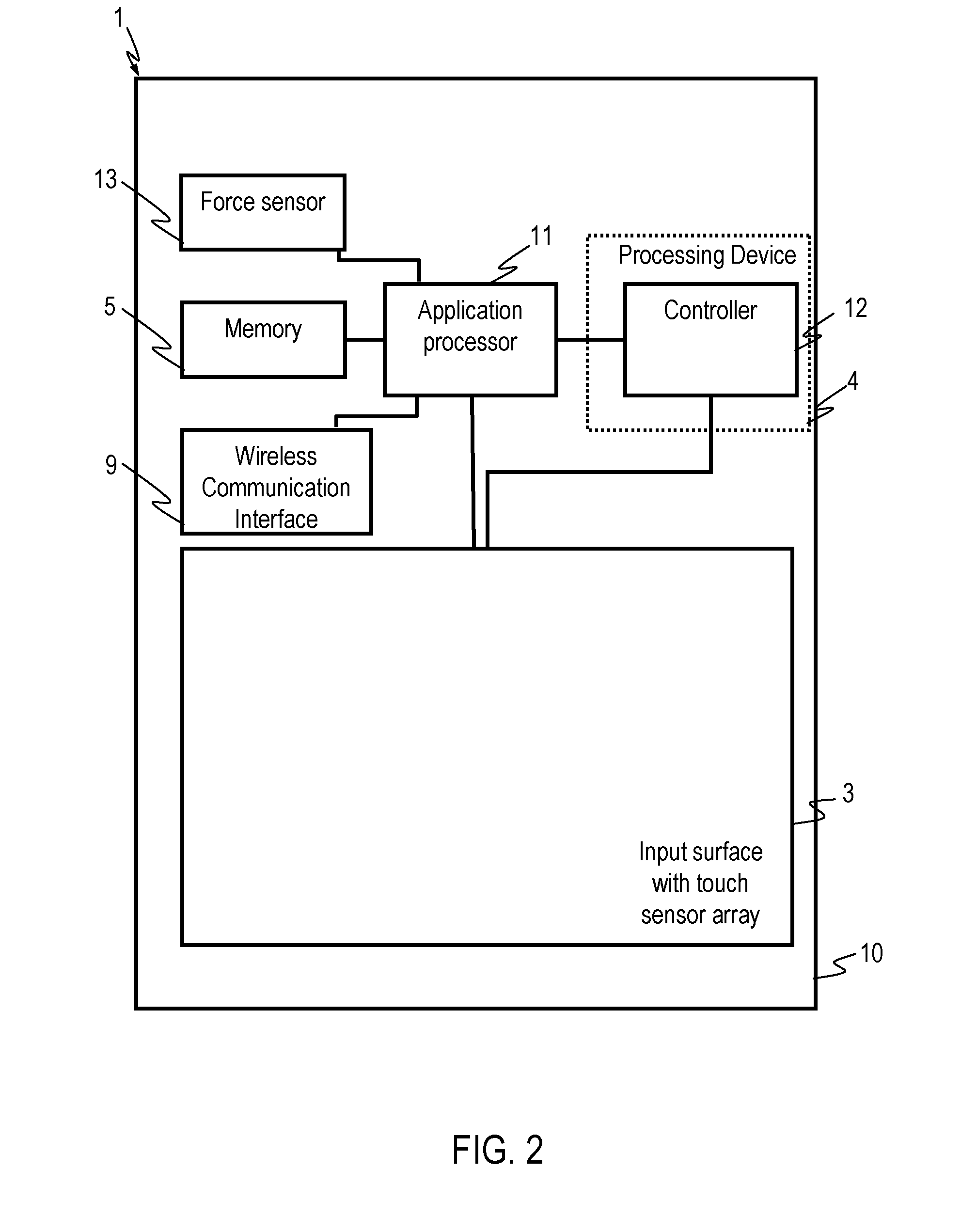 Electronic device and method of processing user actuation of a touch-sensitive input surface