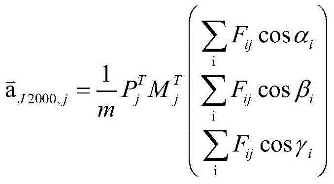 A Precise Orbit Determination Method for Geosynchronous Satellites Adapting to Orbit Maneuvering