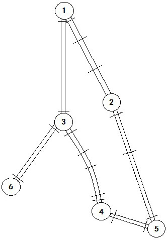 Automatic navigation system and method used in scenes such as parks and communities