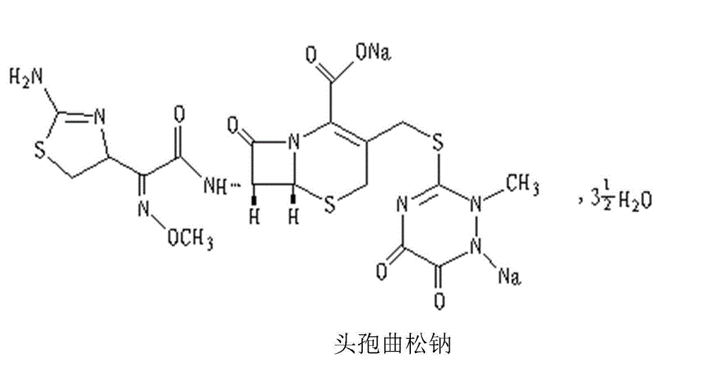 Ceftriaxone sodium pharmaceutical composition and preparation method thereof