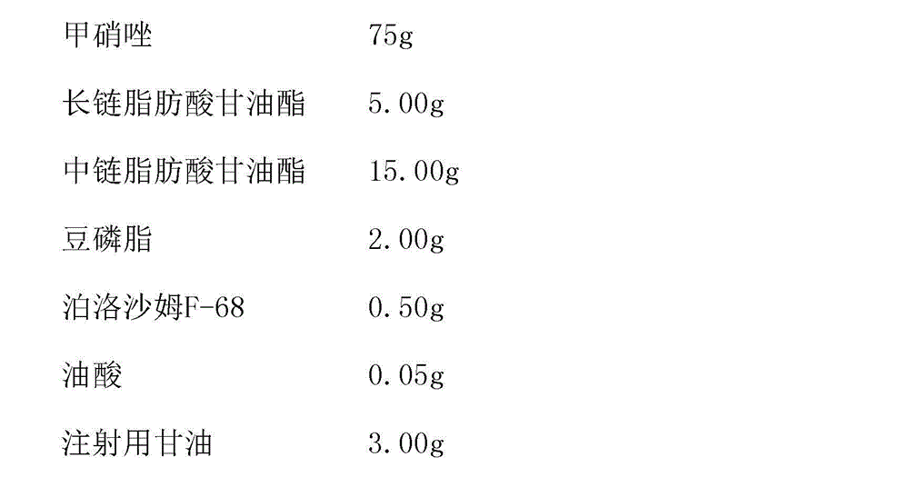 Ceftriaxone sodium pharmaceutical composition and preparation method thereof