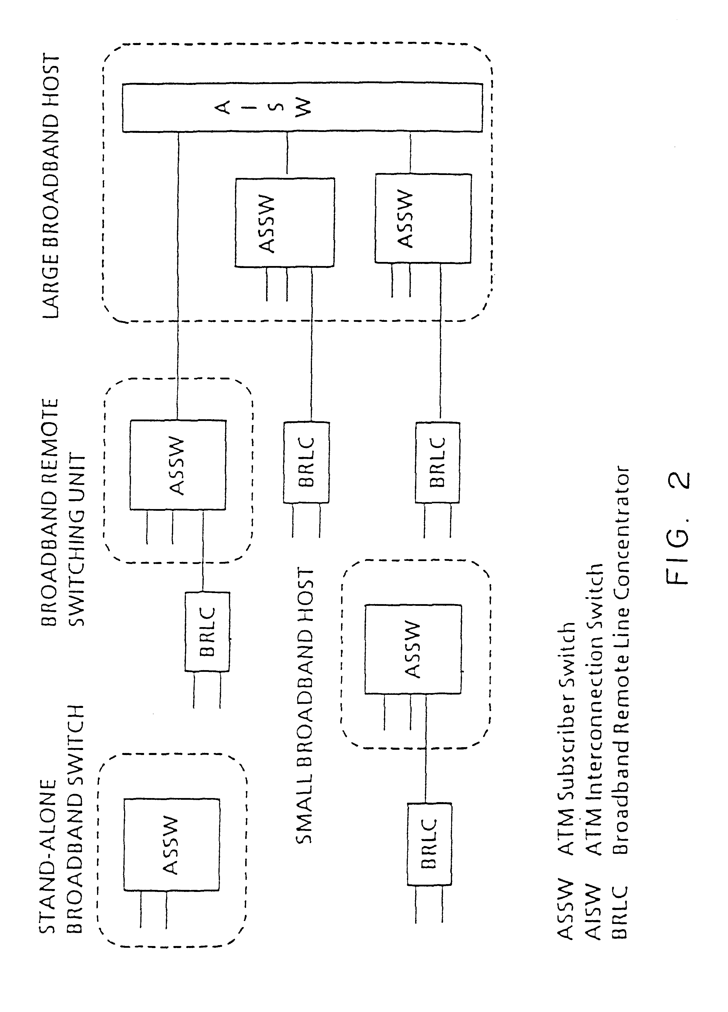Connectionless communications system, its test method, and intra-station control system