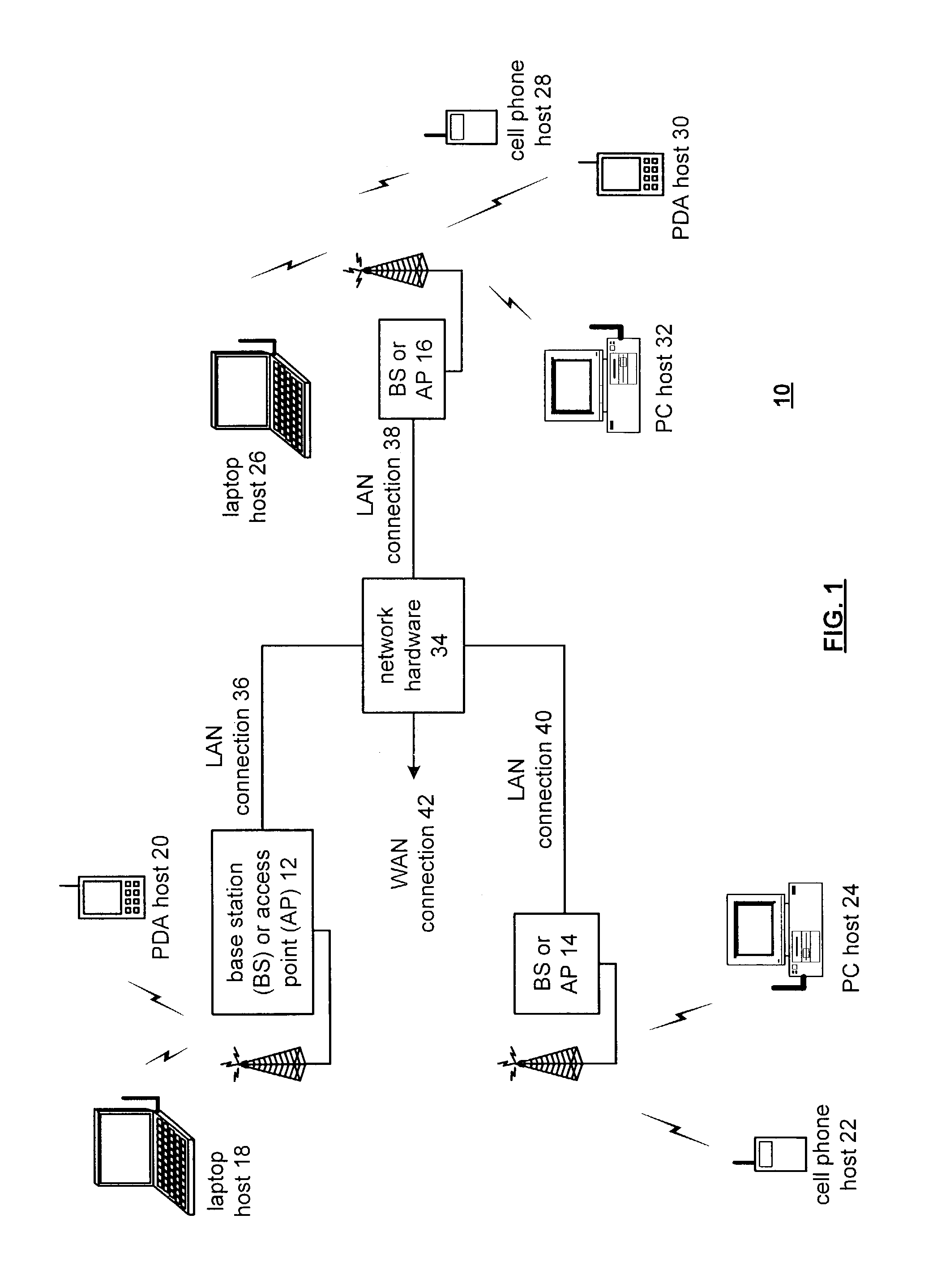On-chip loop filter for use in a phase locked loop and other applications
