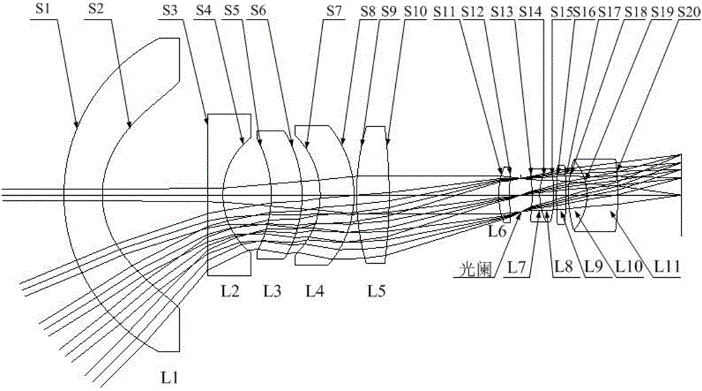 Space Target Imaging Optical System