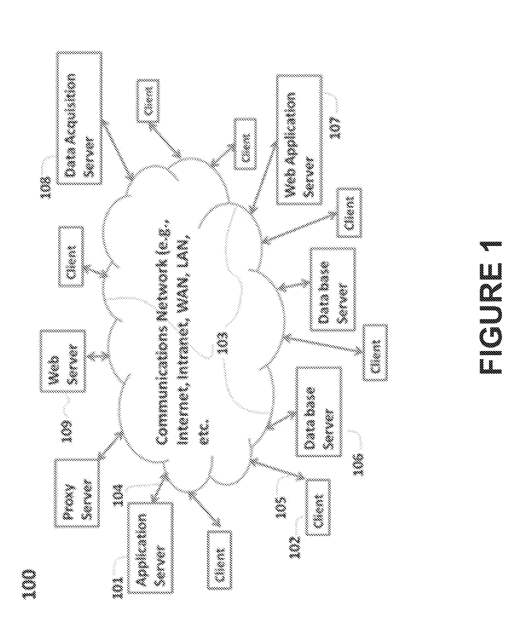 Pervasive, domain and situational-aware, adaptive, automated, and coordinated analysis and control of enterprise-wide computers, networks, and applications for mitigation of business and operational risks and enhancement of cyber security