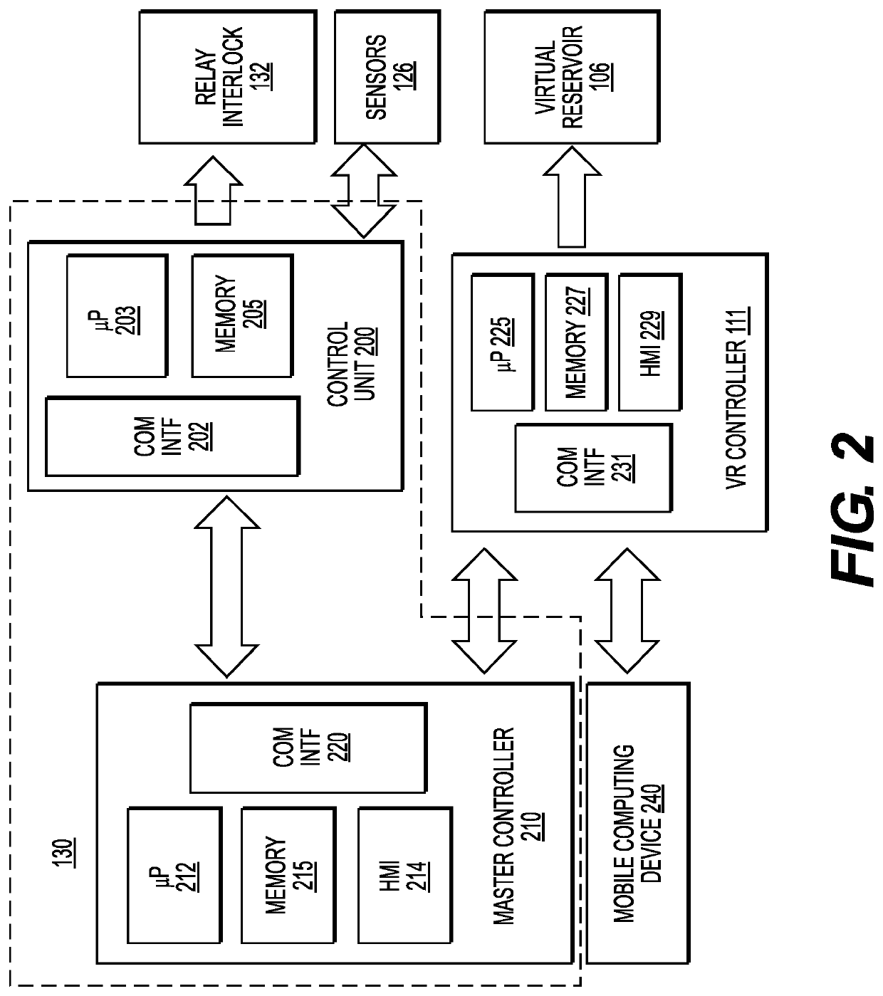 Virtual reservoir storing energy for a hydroelectric power plant