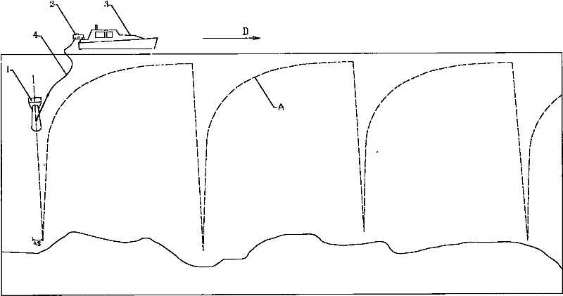 Vessel-mounted preset terrain mode water body vertical section investigation system and method