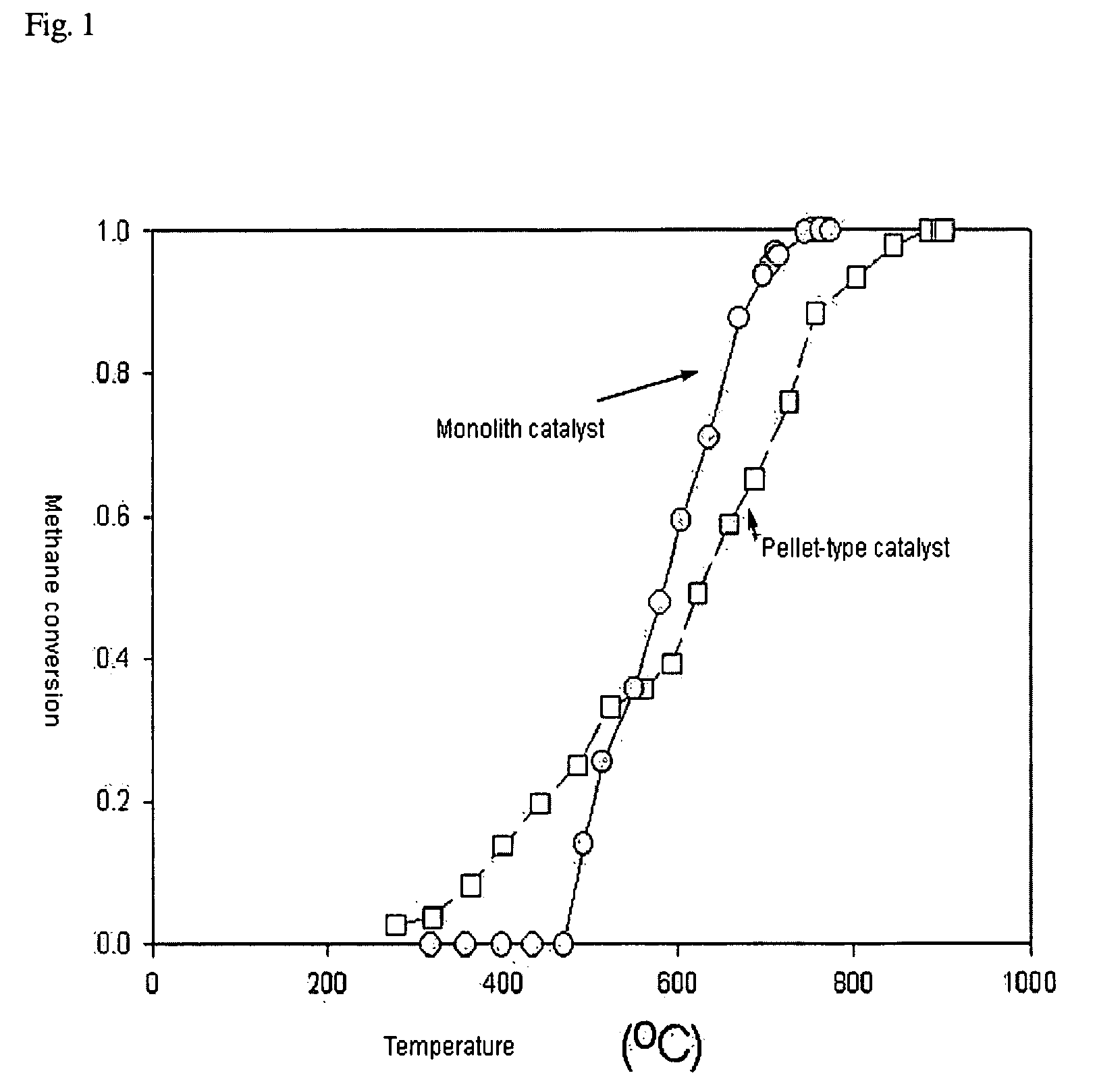 Compact steam reformer with metal monolith catalyst and method of producing hydrogen using the same