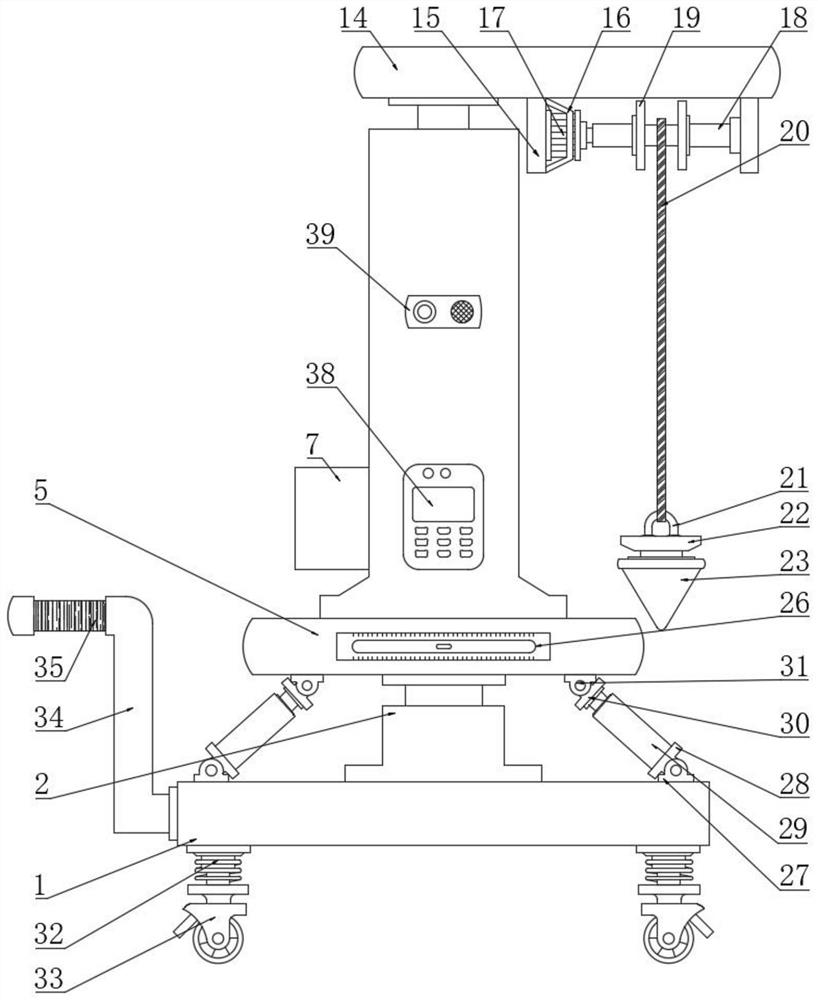 Building inclination warning equipment for building monitoring