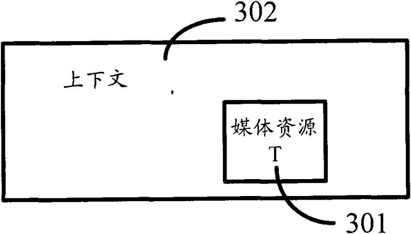 Method and system for testing playing quality of audio-frequency resource