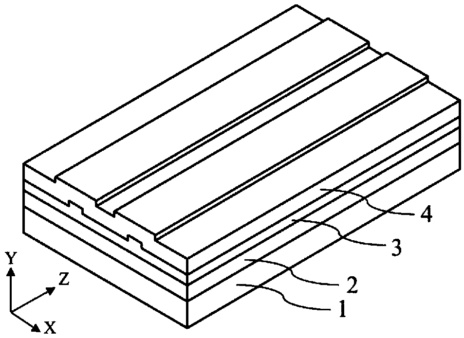 Planar optical waveguide, preparation method thereof and thermo-optical device