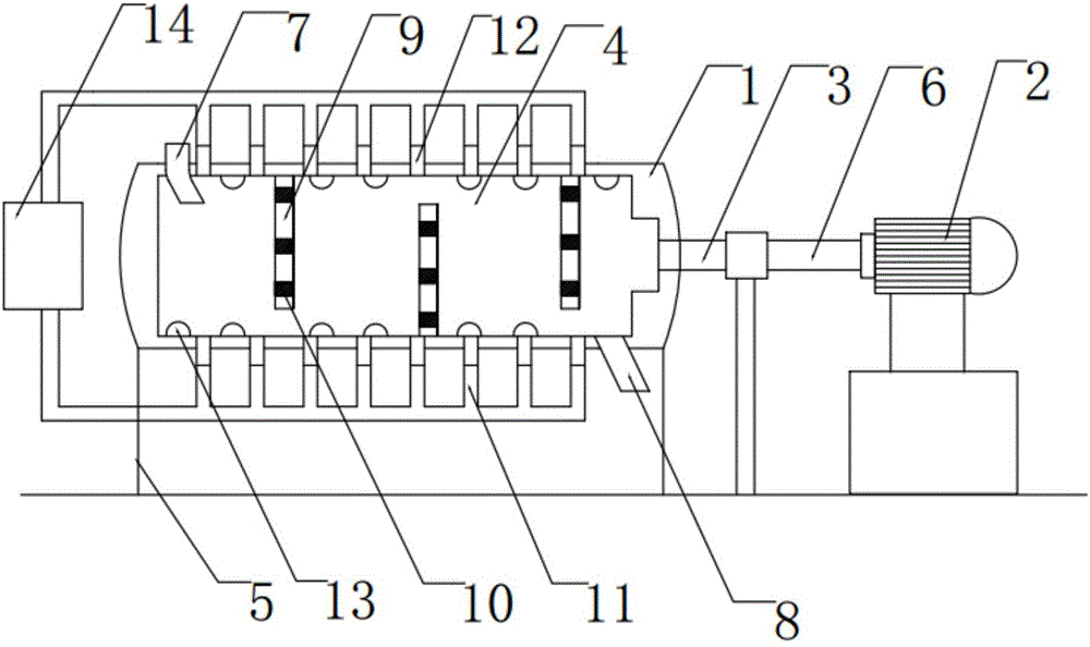 Fertilizer drying device