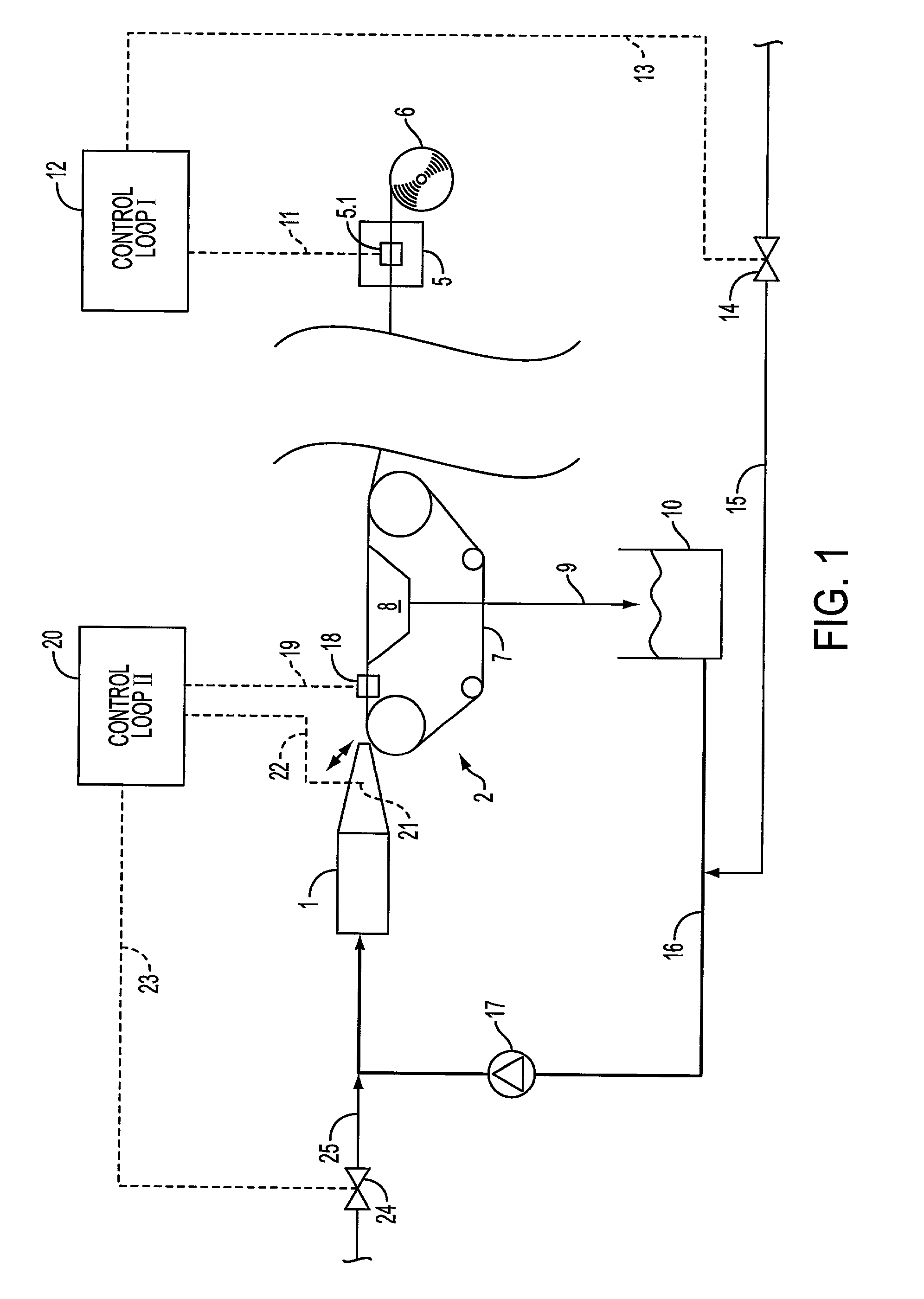 Method to control or regulate the basis weight of a paper or cardboard web