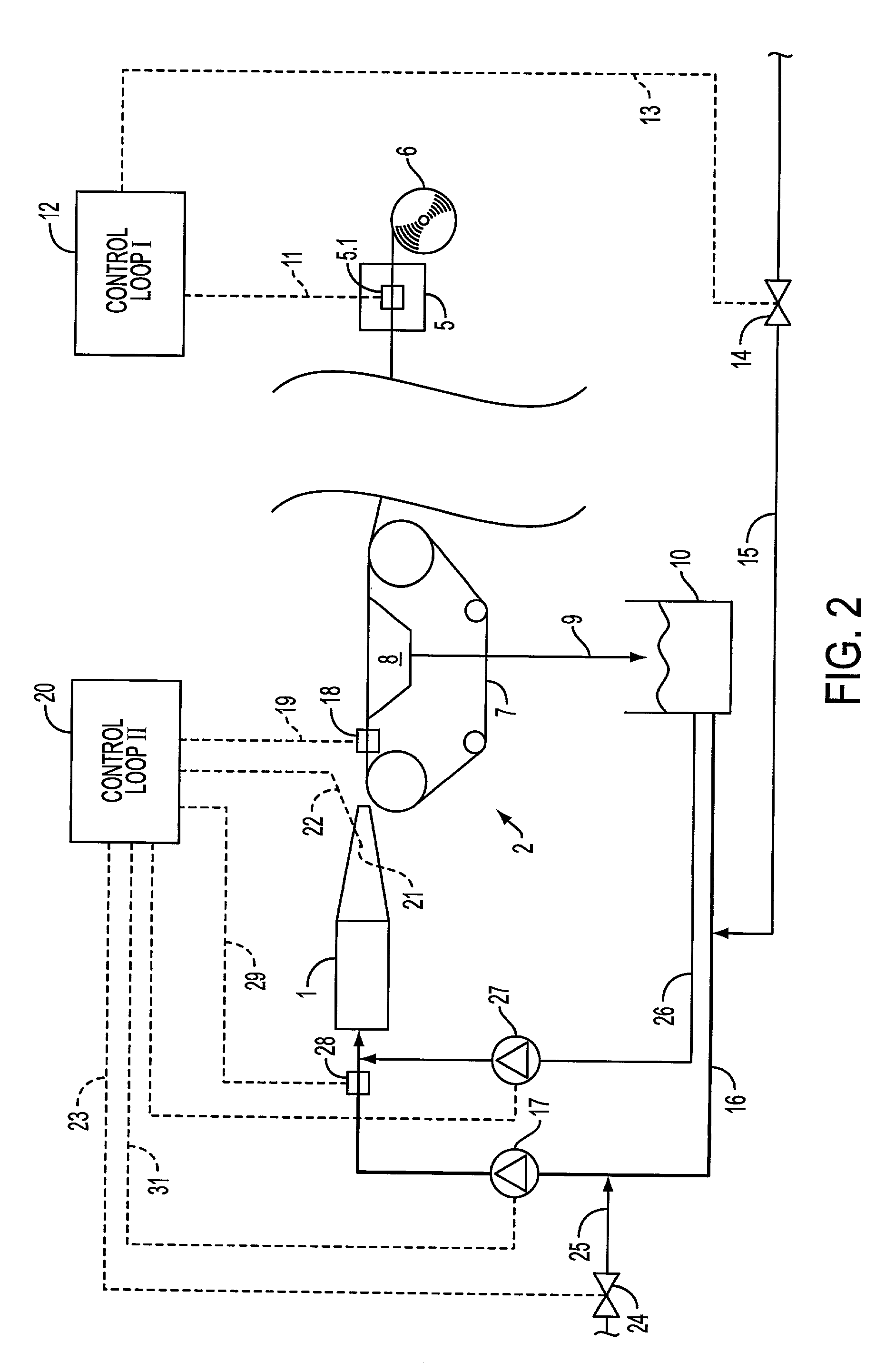 Method to control or regulate the basis weight of a paper or cardboard web