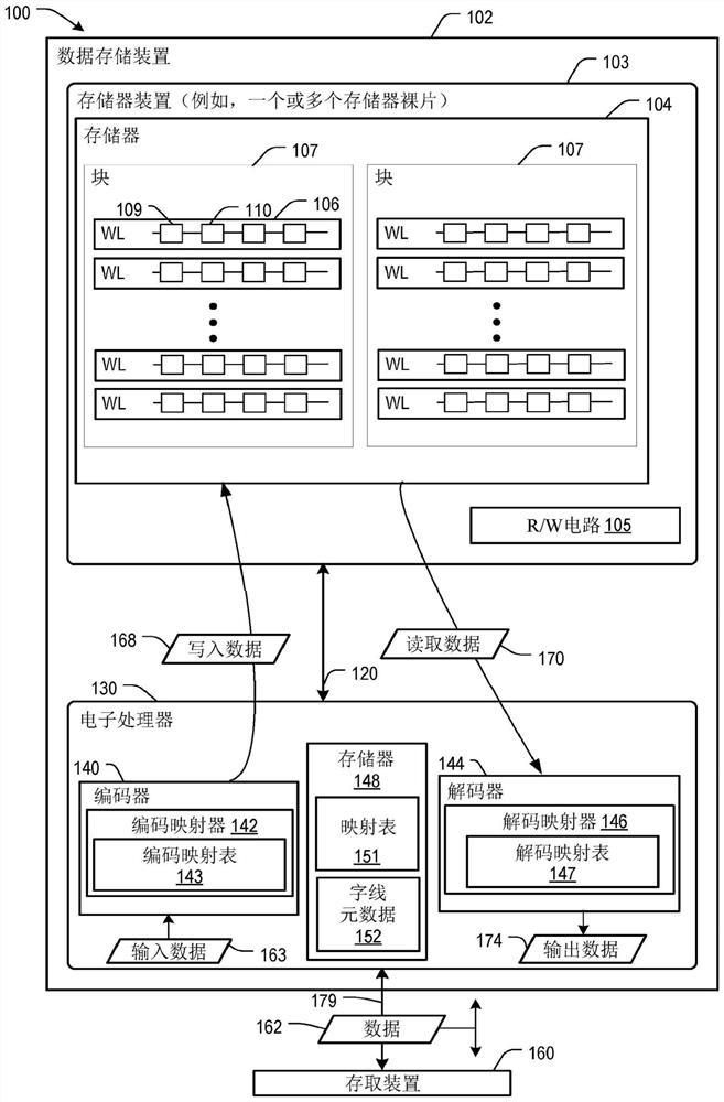 Virtual physical erase of a memory of a data storage device