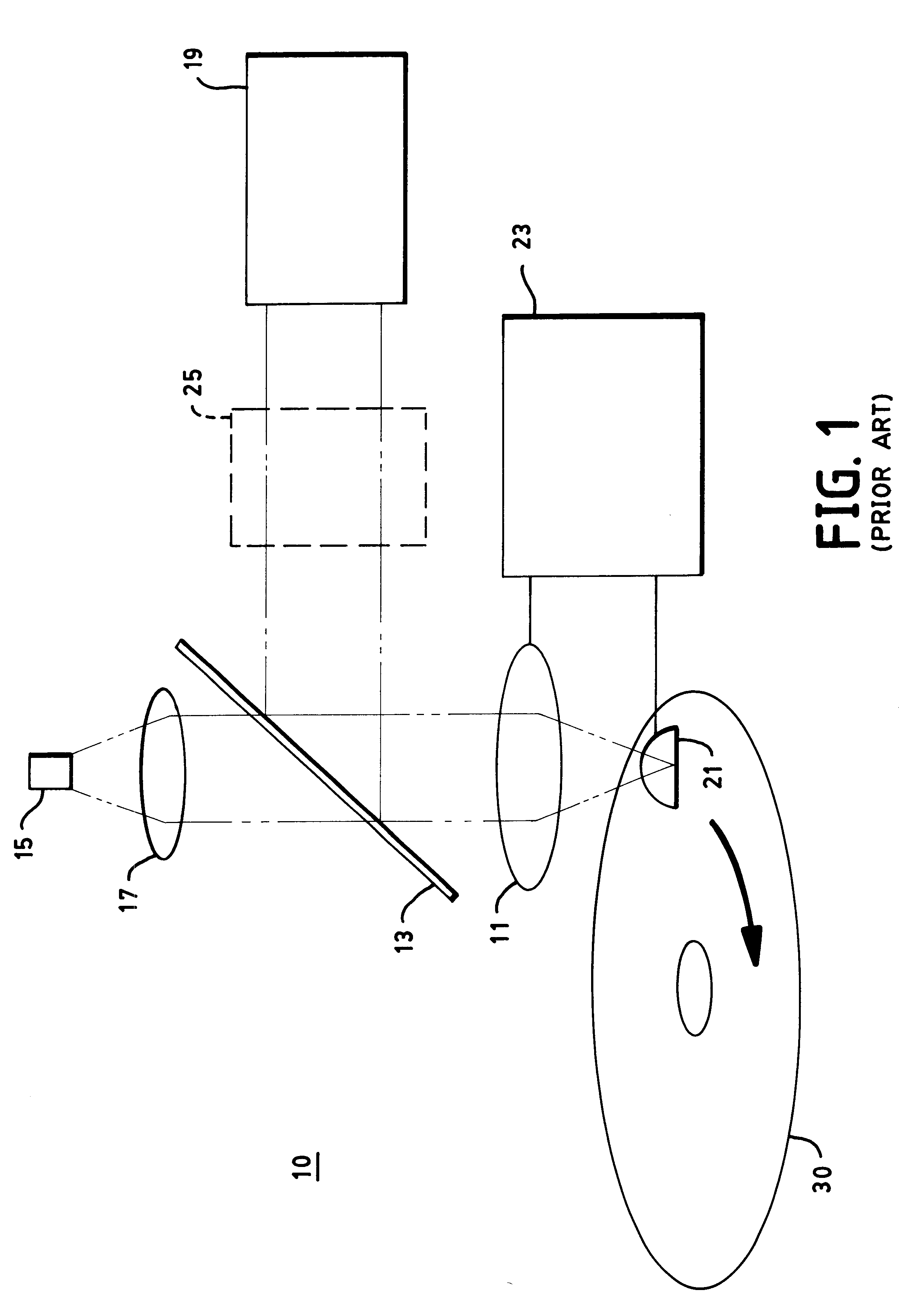 Data storage system and methods using diffractive near-field optics