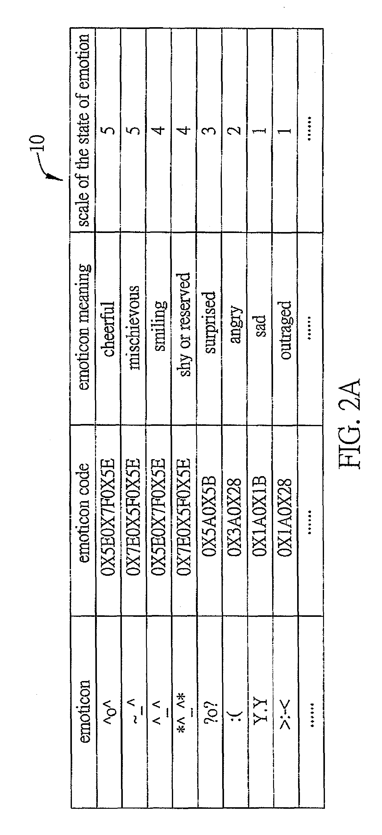 Mail-editing system and method