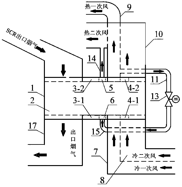 System and method for preventing abs solidification and clogging ah by hot primary air countercurrent circulation