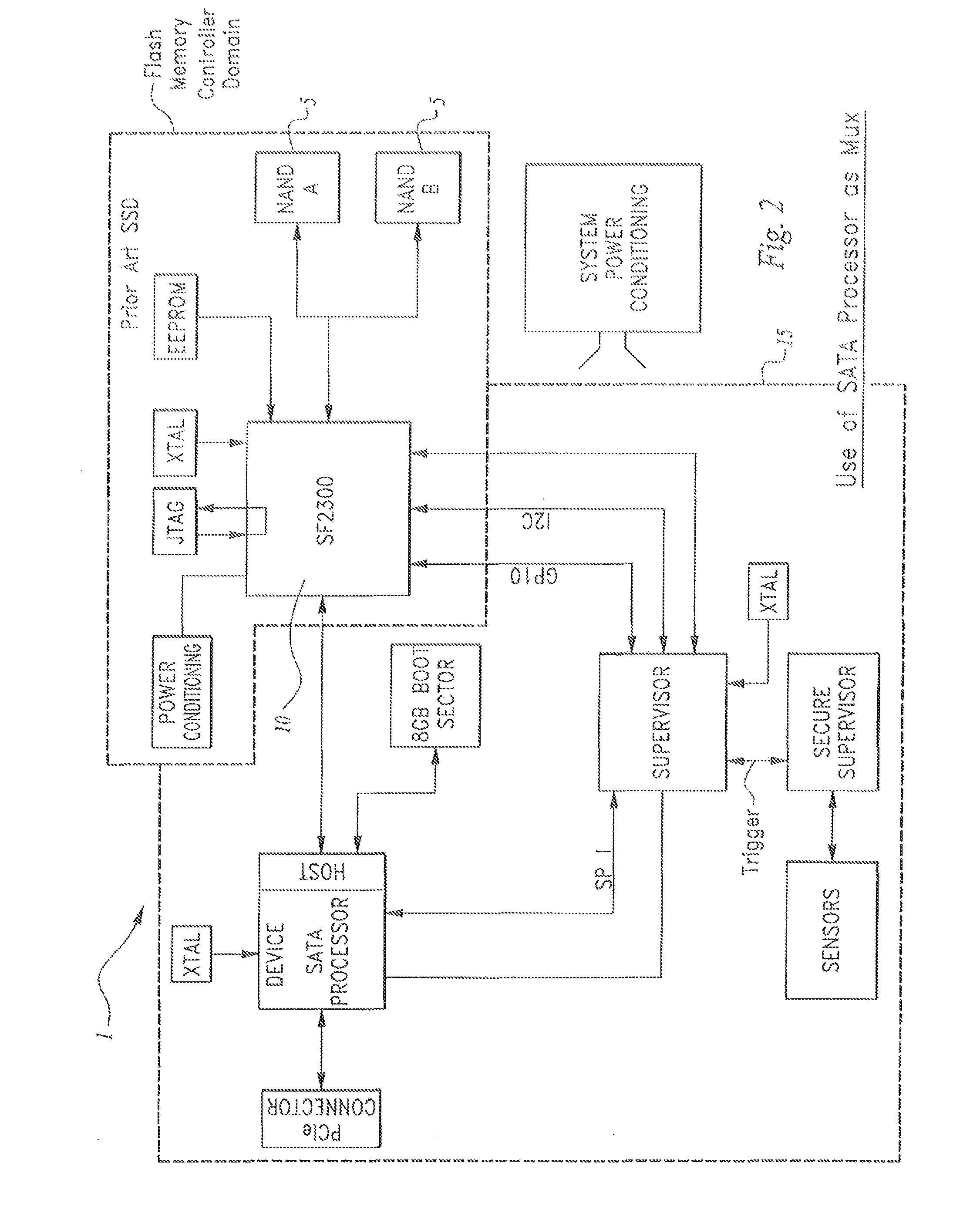 Solid state drive memory device comprising secure erase function