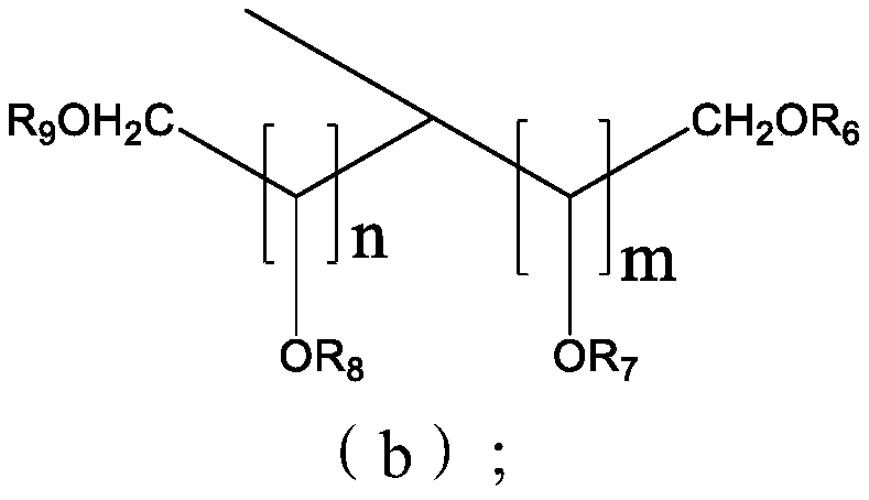 Low oxide trench dishing chemical mechanical polishing