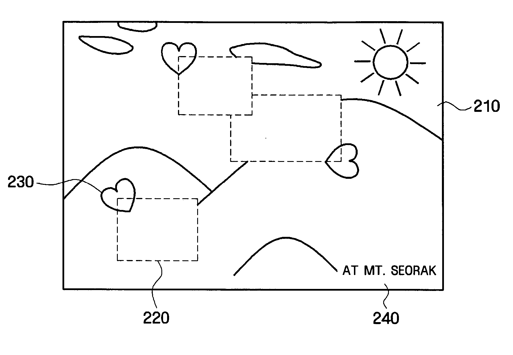 System, medium, and method automatically creating a dynamic image object