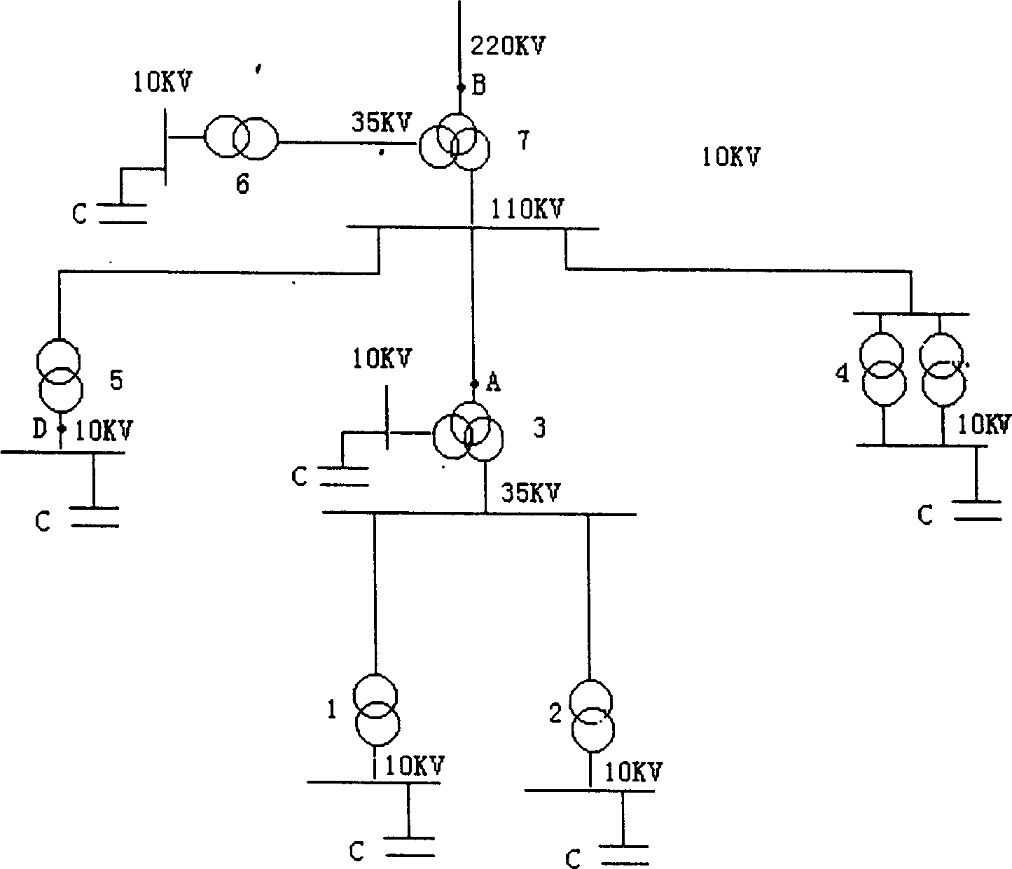 Autocontrol method for reactive voltage of local electric power network