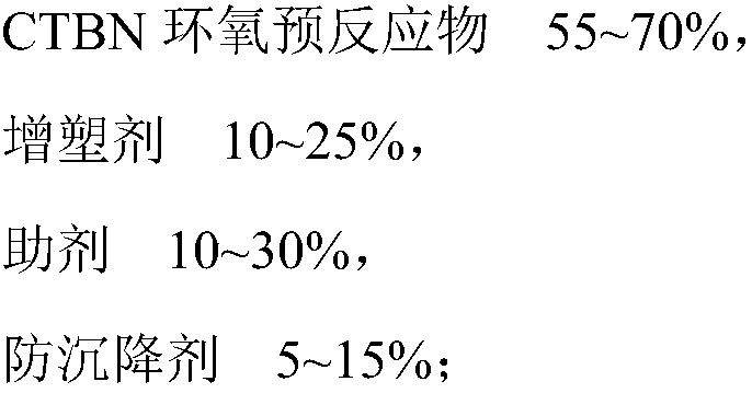 Epoxy resin structure adhesive and preparation method thereof