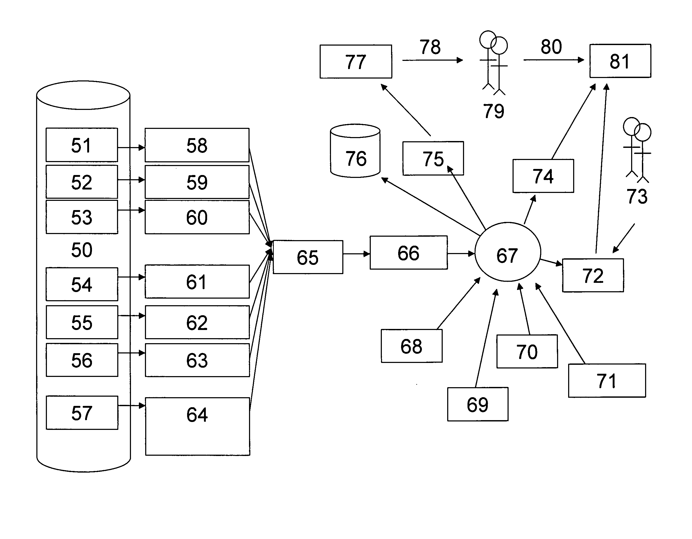 Method of providing enhanced health care, finance and benefit information via a personal health finance and benefits statement