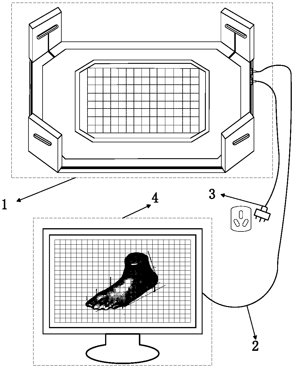 Three-dimensional foot type and sole pressure integrated measuring instrument